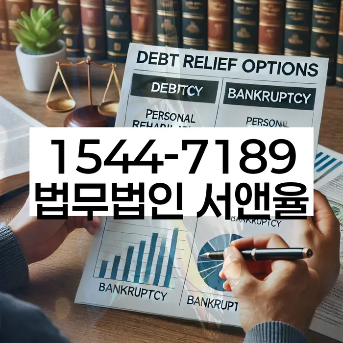 대출연체 되었을 때