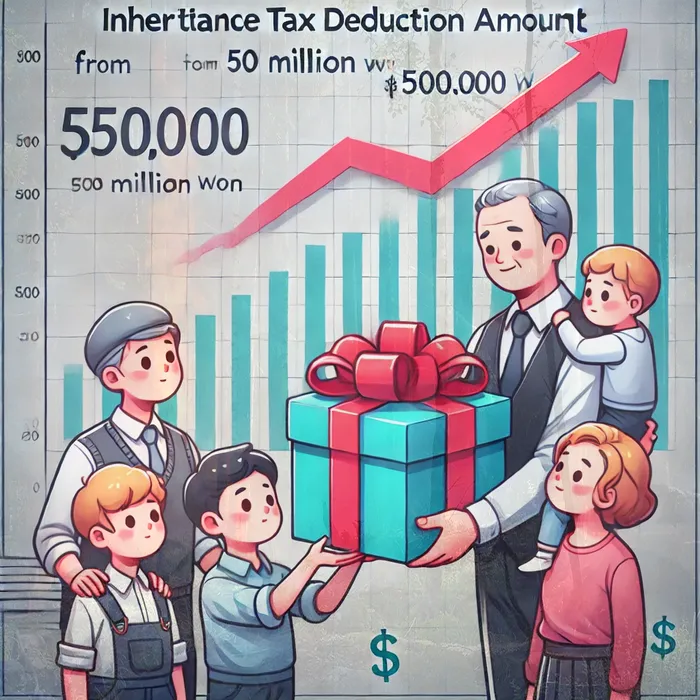 연대보증 연체 시