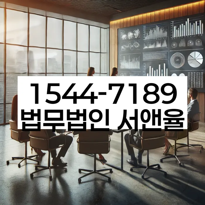 적절한 키워드