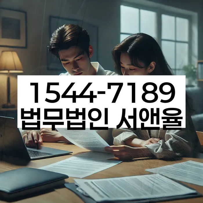 적절한 키워드